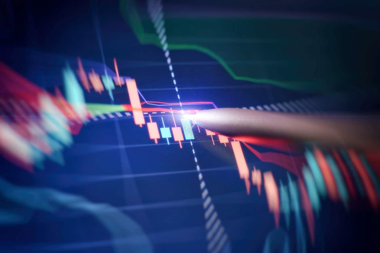 momentum-indicator-how-to-use-momentum-indicators-in-forex