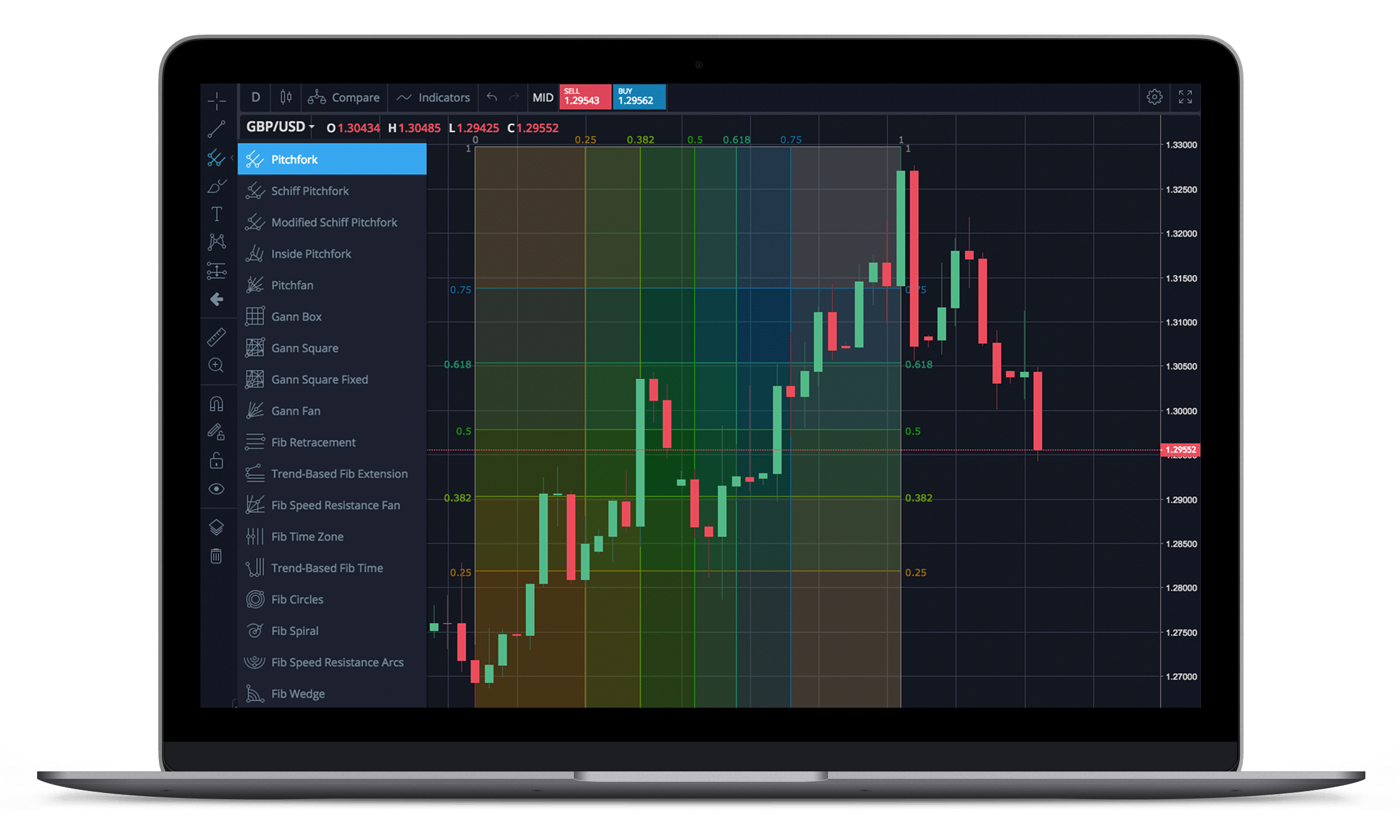 city index cryptocurrency