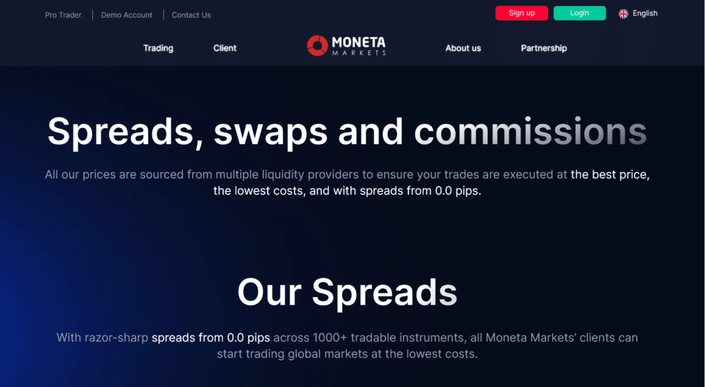 moneta markets spreads