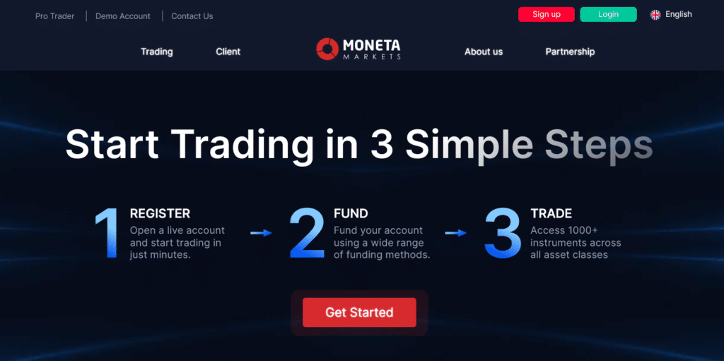 moneta markets start trading in 3 simple steps