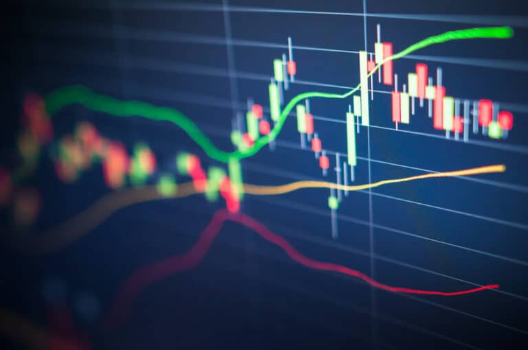 Understanding Forex Candlestick Patterns A Complete Guide