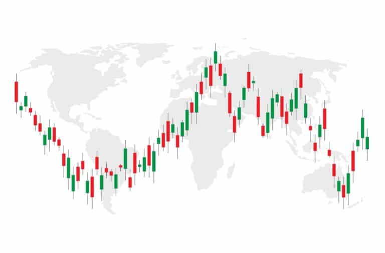 Evening Star Pattern | Understanding Forex Candlestick Patterns