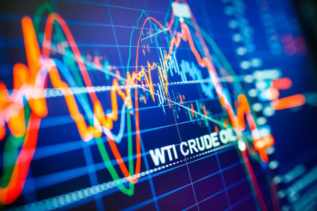  What Is WTI Crude Oil Forex Glossary ForexTraders