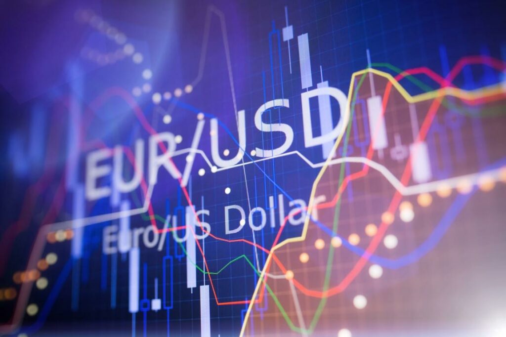 Forex Market Forecast for July 2024